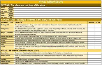short stories for prose reading.
